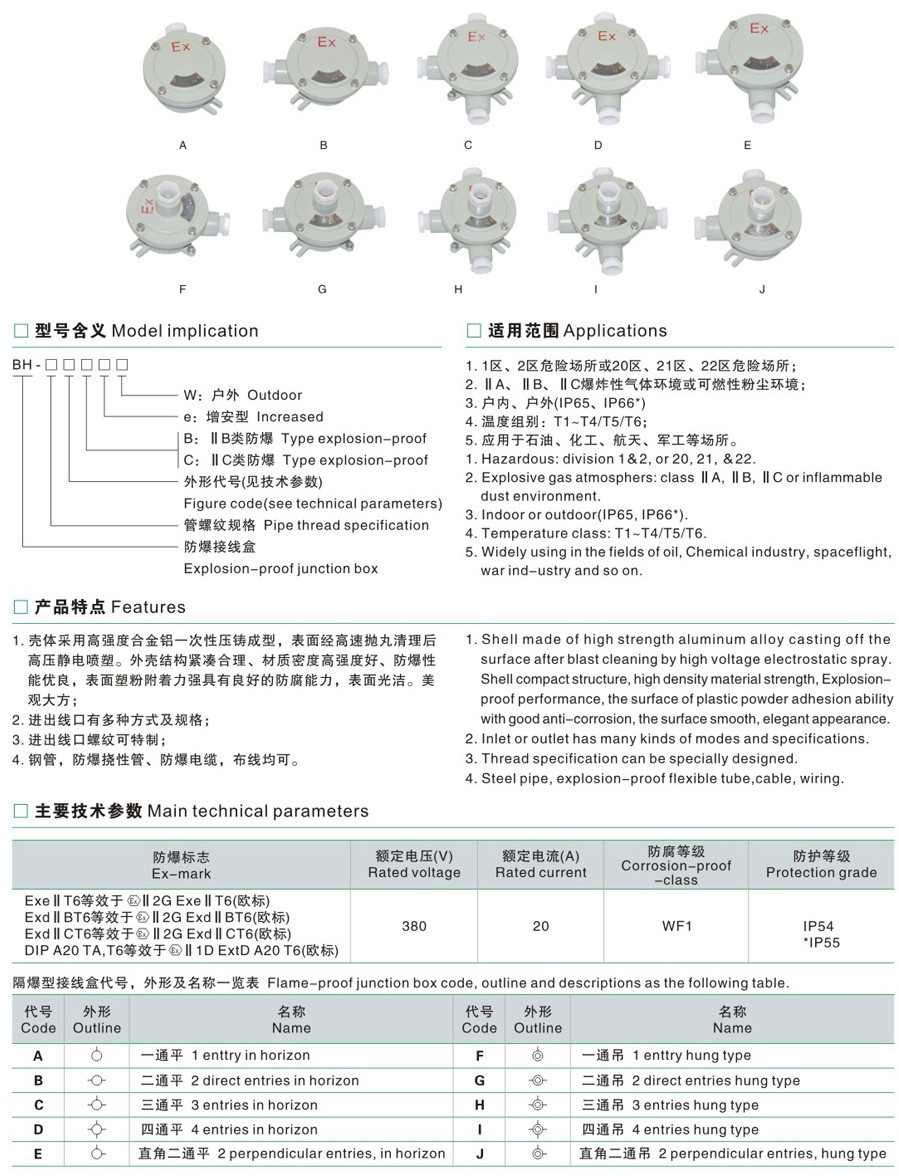 防爆接线盒.jpg